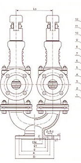 Structural diagram