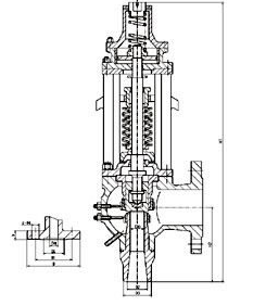 Structural diagram