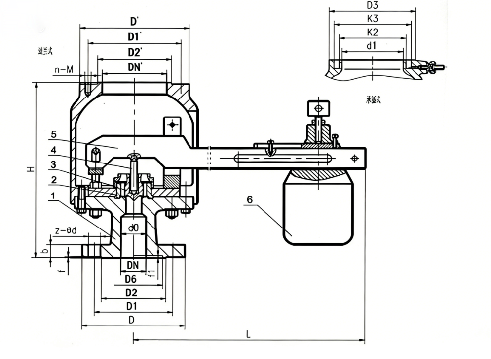 Structural diagram