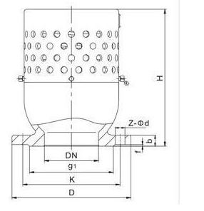 Structural diagram